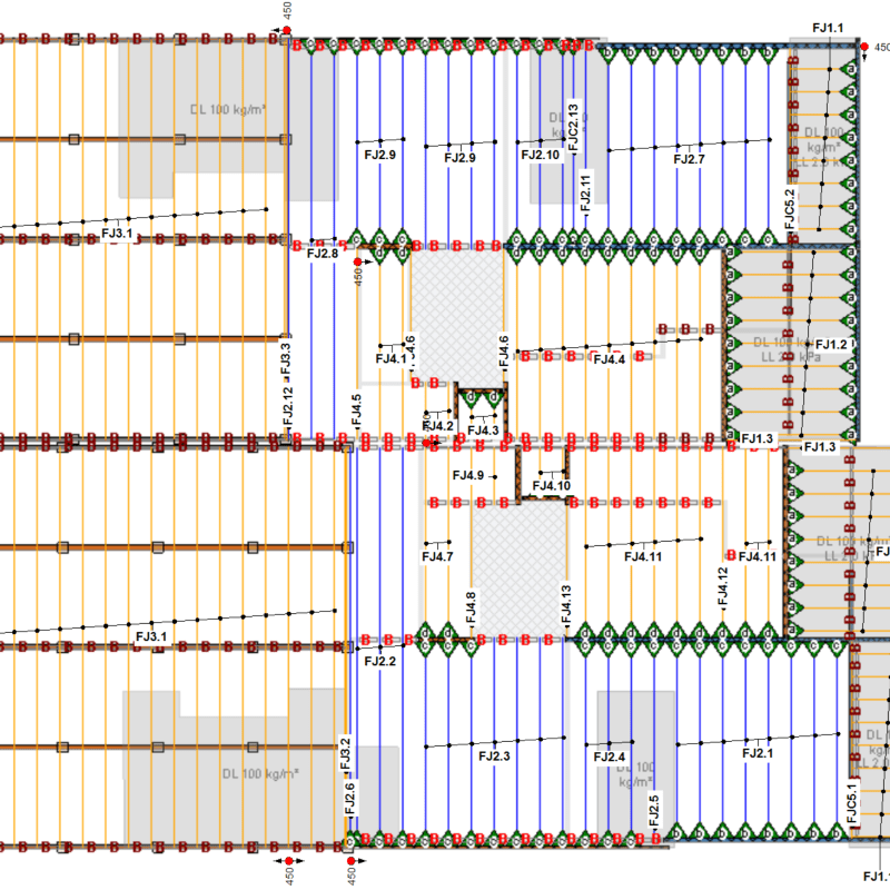 layout (Gallery)